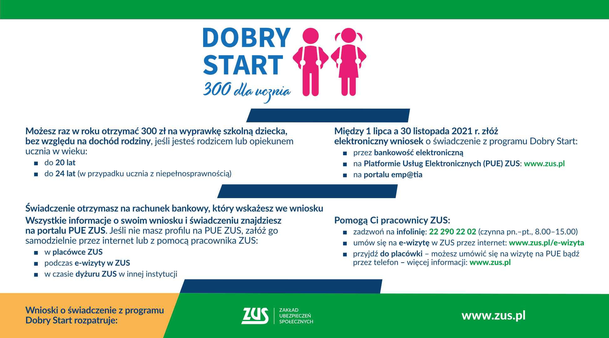 infografika Dobry Start inf. ogólne poziom